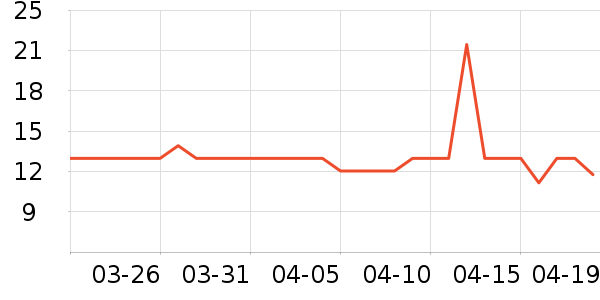 �����๤����ʷ�۸�