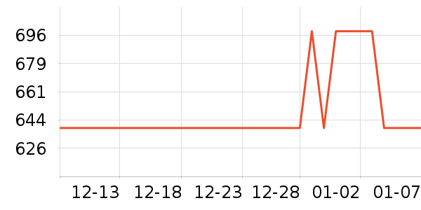 �׼���������ʷ�۸�