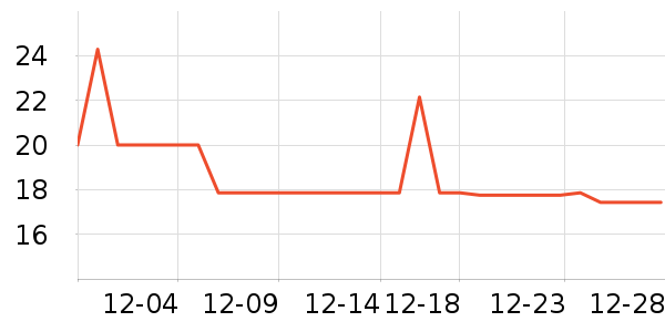 ����ͬ���������ʷ�۸�