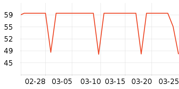 �ձ�˹è��ҽ�Ʊ�����ʷ�۸�