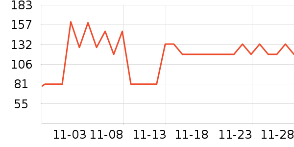 �����ӵ�����װ��ʷ�۸�