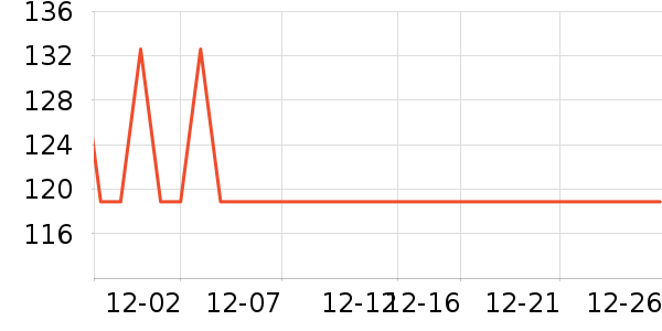 �����ӵ�����װ��ʷ�۸�