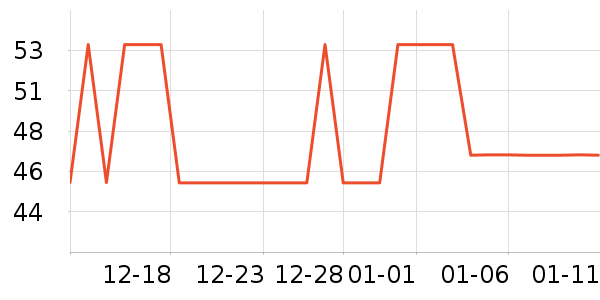 �����ֶ�������ʷ�۸�