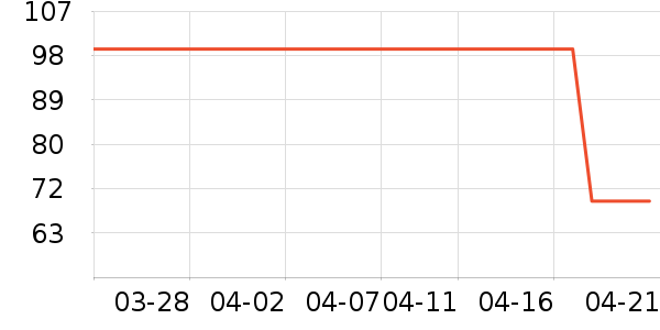 ��Ʒ��������Ʒ��ʷ�۸�