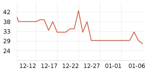 �������/��/����ʷ�۸�