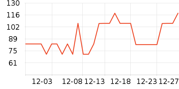 ��ţ���ܼҾ���ʷ�۸�