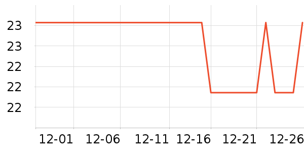 ���Ž�������/˪��ʷ�۸�