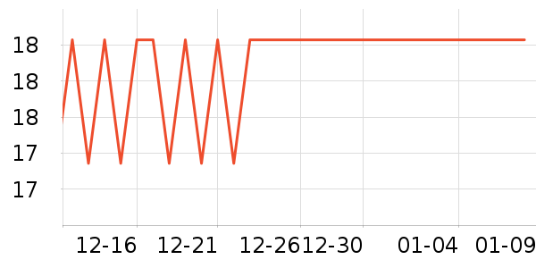 �ֻ��������������ʷ�۸�