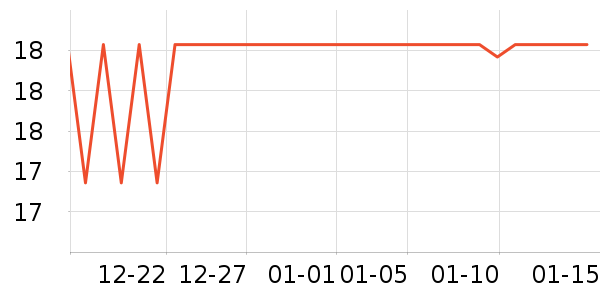 �ֻ��������������ʷ�۸�