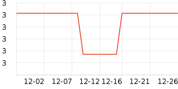 �Ĳɱ�����ʷ�۸�