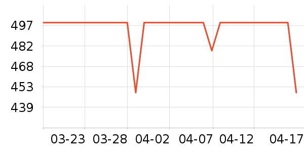 �¿�˹ϴ�»���ʷ�۸�