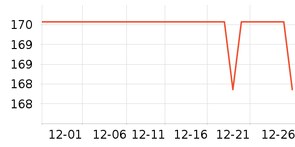 �����յ��/�������ʷ�۸�