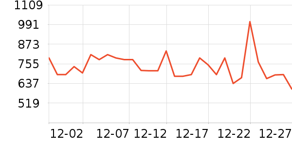 ӭ���׾���ʷ�۸�