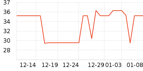 ��Դ��ë����/̺��ʷ�۸�