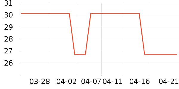 �̾��ܶ�������ʷ�۸�