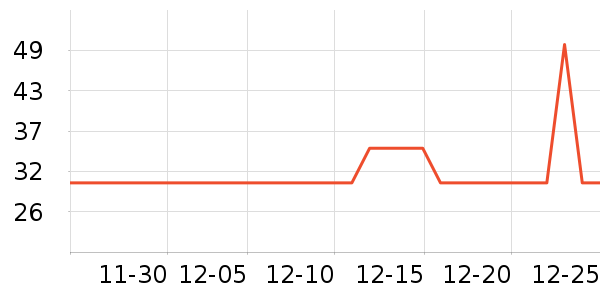 �����ű���/ˮ��/ˮ����ʷ�۸�