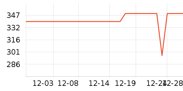 ŷ��������Χ������ʷ�۸�