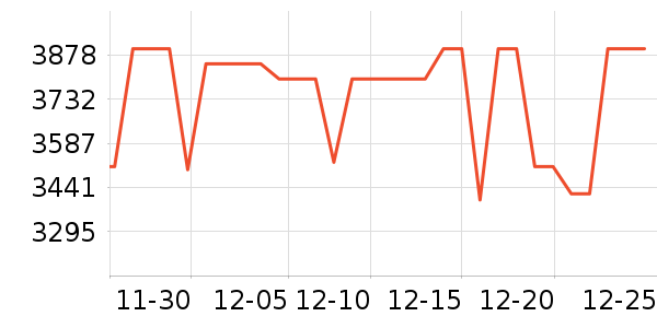 ƻ���ֻ���ʷ�۸�