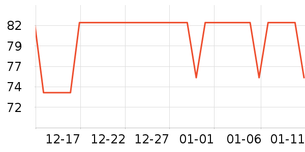 ������������ʷ�۸�