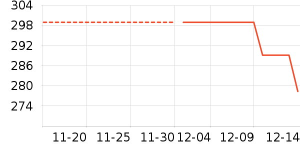 ����֮����ʷ�۸�