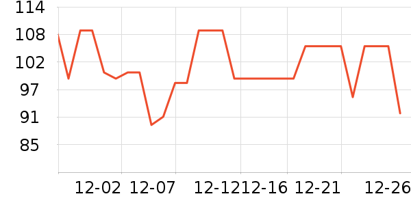 ������Я/�ƶ���Դ��ʷ�۸�