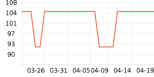 ������Я/�ƶ���Դ��ʷ�۸�