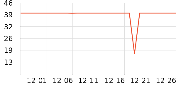 ĭ�ʾ��������ʷ�۸�