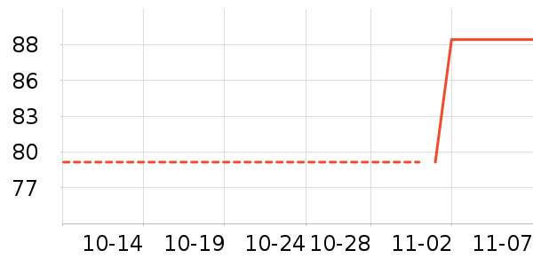 ��������ë����/̺��ʷ�۸�