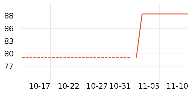 ��������ë����/̺��ʷ�۸�