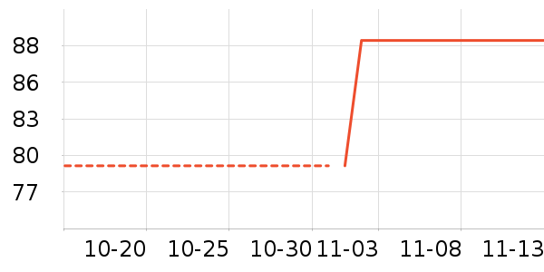 ��������ë����/̺��ʷ�۸�