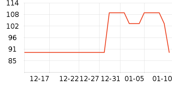 ������װ/����/������ʷ�۸�