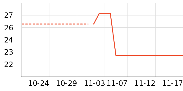 ������ʷ�۸�