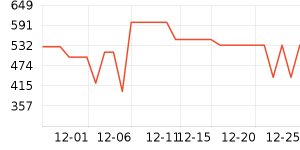 ������ˮ����ʷ�۸�