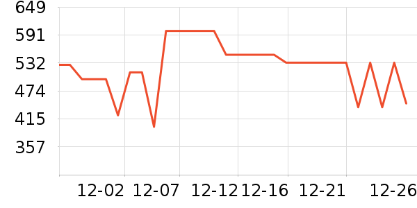 ������ˮ����ʷ�۸�