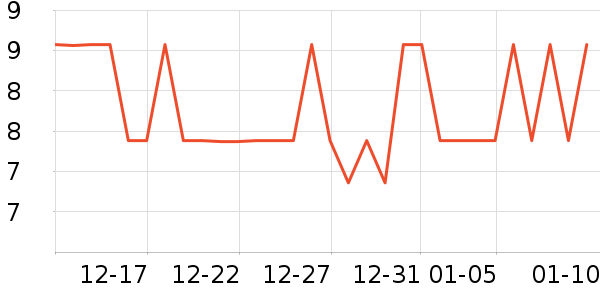 COOKSS��ƿ������ʷ�۸�