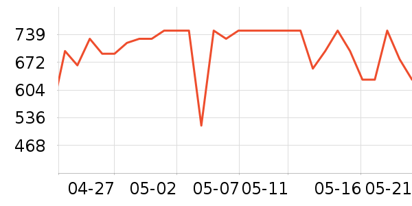 ������ˮ����ʷ�۸�