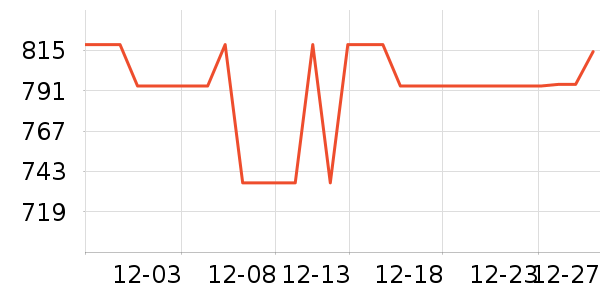 ������ˮ����ʷ�۸�