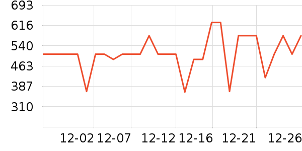 ������������ʷ�۸�