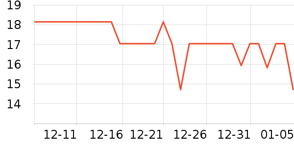 �������ѹ�������ʷ�۸�