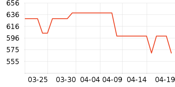 �Ϳ��˶�Ь��ʷ�۸�