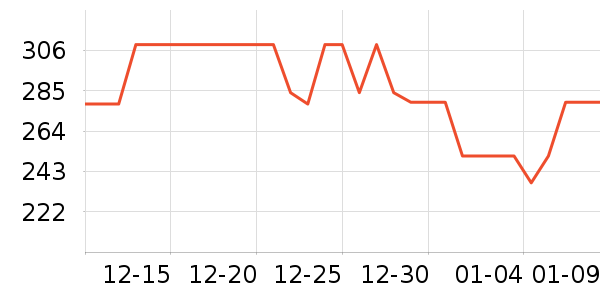 ɽ������ը����ʷ�۸�