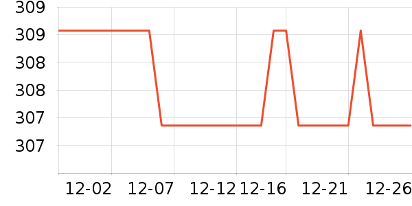 ���������������������ʷ�۸�