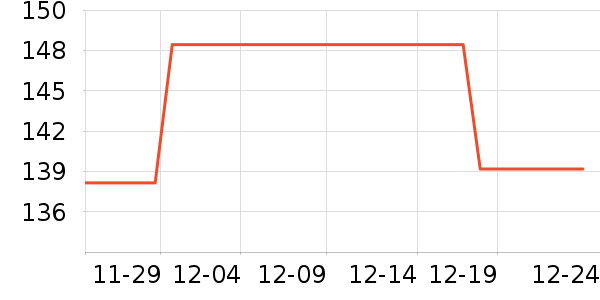 ������������ʿ����Ь��ʷ�۸�