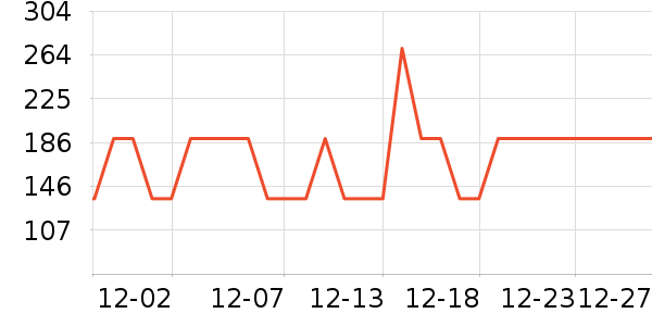 ˮ�Ǳ�����ʷ�۸�