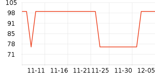 bebebus��ʪ��ʷ�۸�