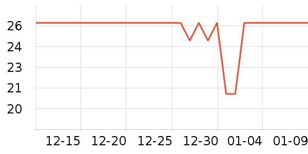 ����ʱ���/ˮ��/ˮ����ʷ�۸�