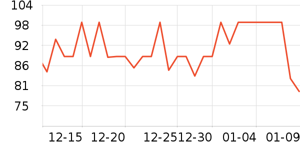 ��������һ���Բ;���ʷ�۸�