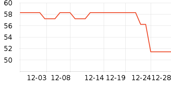 ������Ϸ/��ͨ/����/IP�ܱ���ʷ�۸�