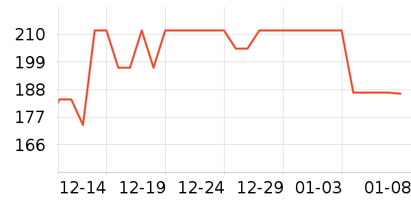 �ﱦ����ʪ��ʷ�۸�