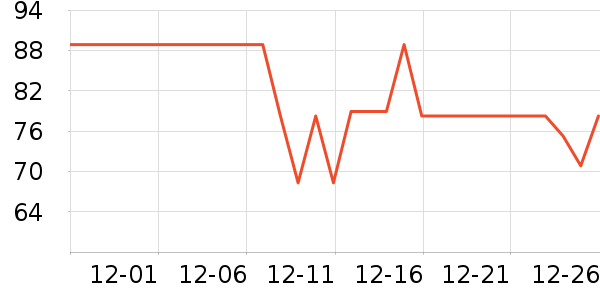 �ʳ�;���ʷ�۸�